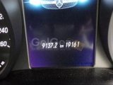 2023 Model Otomatik Mercedes - Benz GLC Coupe