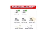 Roller Shad 165 Jighead ve İğneler