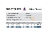 Kali Kunnan SHOOTER-XTR 190 FUJI