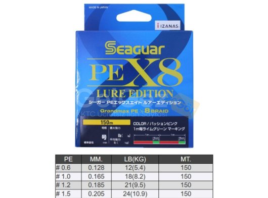 The Seaguar PE X8 Lure Edition