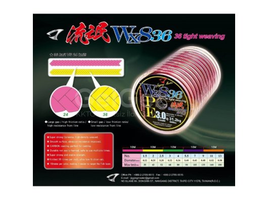 CANLI VIDEO CANLI VIDEO Jigging Master Gangster Style WX8 -36 PE ip 2.0 / 43LB