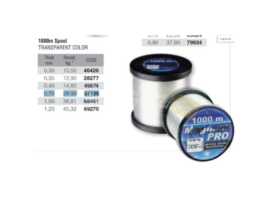 Kali Kunnan Magnum PRO 1000m