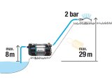Bahçe Pompası 6300 SilentComfort