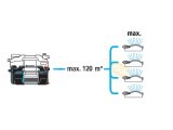 Bahçe Pompası 6300 SilentComfort