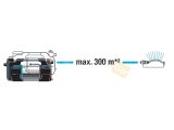 Bahçe Pompası 6300 SilentComfort
