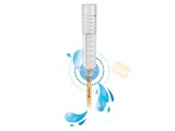 ClickUp! Yağmur Ölçer