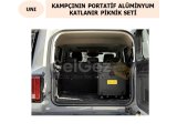 KAMPÇININ PORTATİF PİKNİK SETİ İÇİN FIRSAT GÜNLERİ