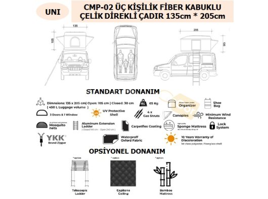 ARAÇ ÜSTÜ ÇADIRLARDA FIRSAT GÜNLERİ