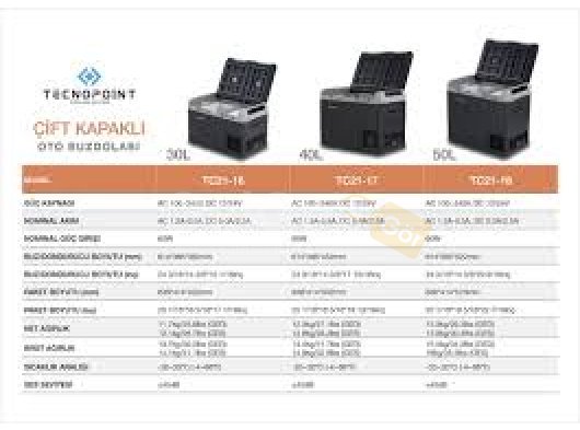 Tecnopoint TC21-16 Çift Kapaklı Oto Buzdolabı 30 Litre