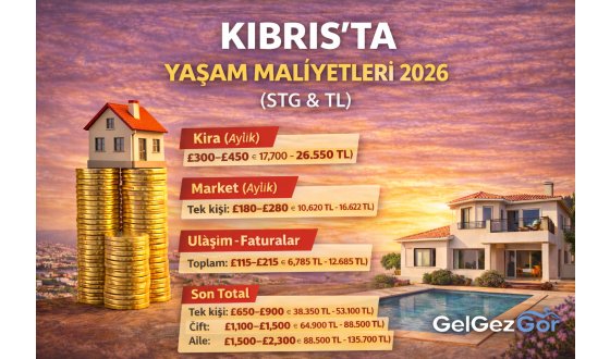 Kıbrıs’ta Yaşam Maliyetleri  (Güncel Rehber – STG & TL)
