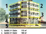 ❌????İSKELE LONGBEACH'DE ACİL SATILIK;MUHTEŞEM TERASLI VE KONFORLU DOĞA, DENİZ VE ŞEHİR MANZARALI ANAYOL ÜSTÜ EŞYALI DAİRE (2+1)????????FOR URGENT SALE IN İ