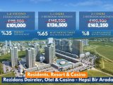 2 Yıl boyunca Kira Garantisi, 40 Ay Vade Farksız Taksitle Satılık Daireler....7 Yıldızlı Grand Sapphire Resort & Casino.
