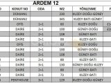 Nice 1 And 2 Bedroom Apartment For Sale Location Ardem 12 Center Girne (All Sold Out Last One)