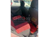 Toyota Vitz-2002 Model