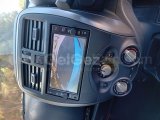 2020 Model Otomatik Nissan March