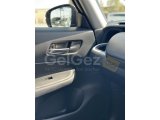 Honda Fit 2022 Model