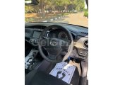 2019 Toyota Corolla Axio