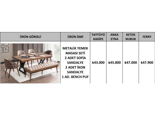 METALİK YEMEK MASASI SETİ 2 ADET SOFİA SANDALYE 2 ADET İKON SANDALYE 1 AD. BENCH PUF