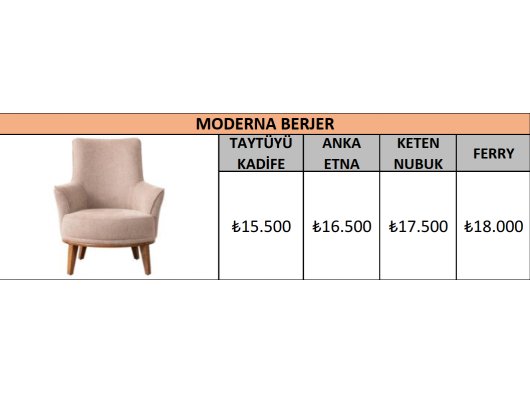 MODERNA BERJER