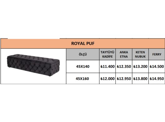 ROYAL PUF