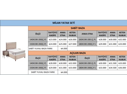 MİLAN YATAK SETİ