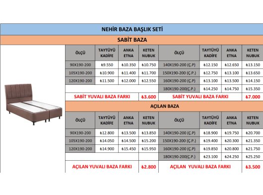 NEHİR BAZA BAŞLIK SETİ