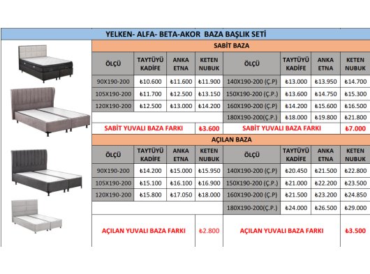 YELKEN- ALFA- BETA-AKOR BAZA BAŞLIK SETİ