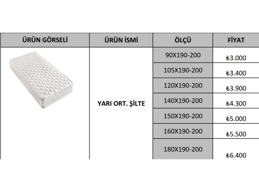 YARI ORT. ŞİLTE