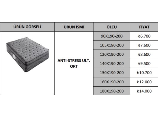 ANTI-STRESS ULT. ORT