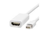 POWERMASTER 12838 MINI DISPLAY TO HDMI 15CM