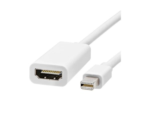 POWERMASTER 12838 MINI DISPLAY TO HDMI 15CM