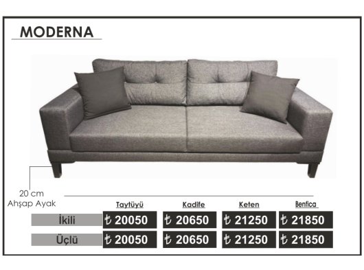 MODERNA