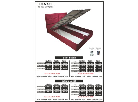 BETA SET