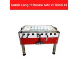 Langırt Tamiri İstanbul | Langırt Makinesi Teknik Servis & Yedek Parça
