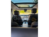 2020 Model Range Rover vogue