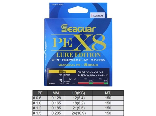 The Seaguar PE X8 Lure Edition