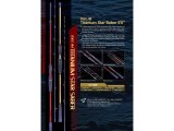 Titanium Star Saber 66B Tekne Kalamar Kamışı