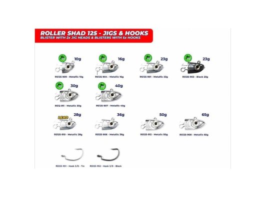 Roller Shad 125 Jig Head ve İğneler