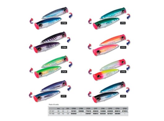 Yo-Zuri R1168-CPFF 3D POPPER F 120 mm