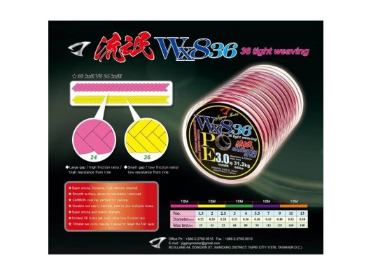 Jigging Master Gangster Style WX8 -36 PE ip 2.0 / 43LB