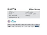 Kali Kunnan BLUEFIN 240 FUJI Popping Kamışı
