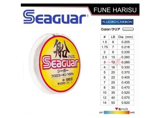 Seaguar FUNE HARRIS 100m