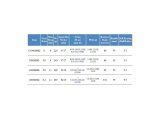 Shimano 24 Exsence BB