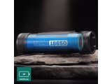 Golden Catch G.Carp Ti-Blue Kafa Lambası