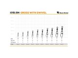 Golden Catch Gross 1051BN Fırdöndülü Klips