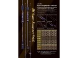 JM Super Gangster Stick Solid Jigging Kamış