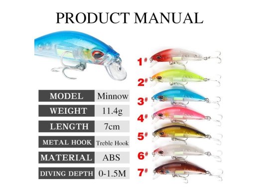 Ikatere Wei Glow Kuşaklı 7cm 11.4g Maket Balık