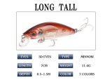 Ikatere Wei Glow Kuşaklı 7cm 11.4g Maket Balık