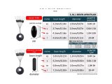 Stoper Açık Paket