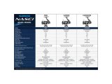 Shimano 2026 Nasci